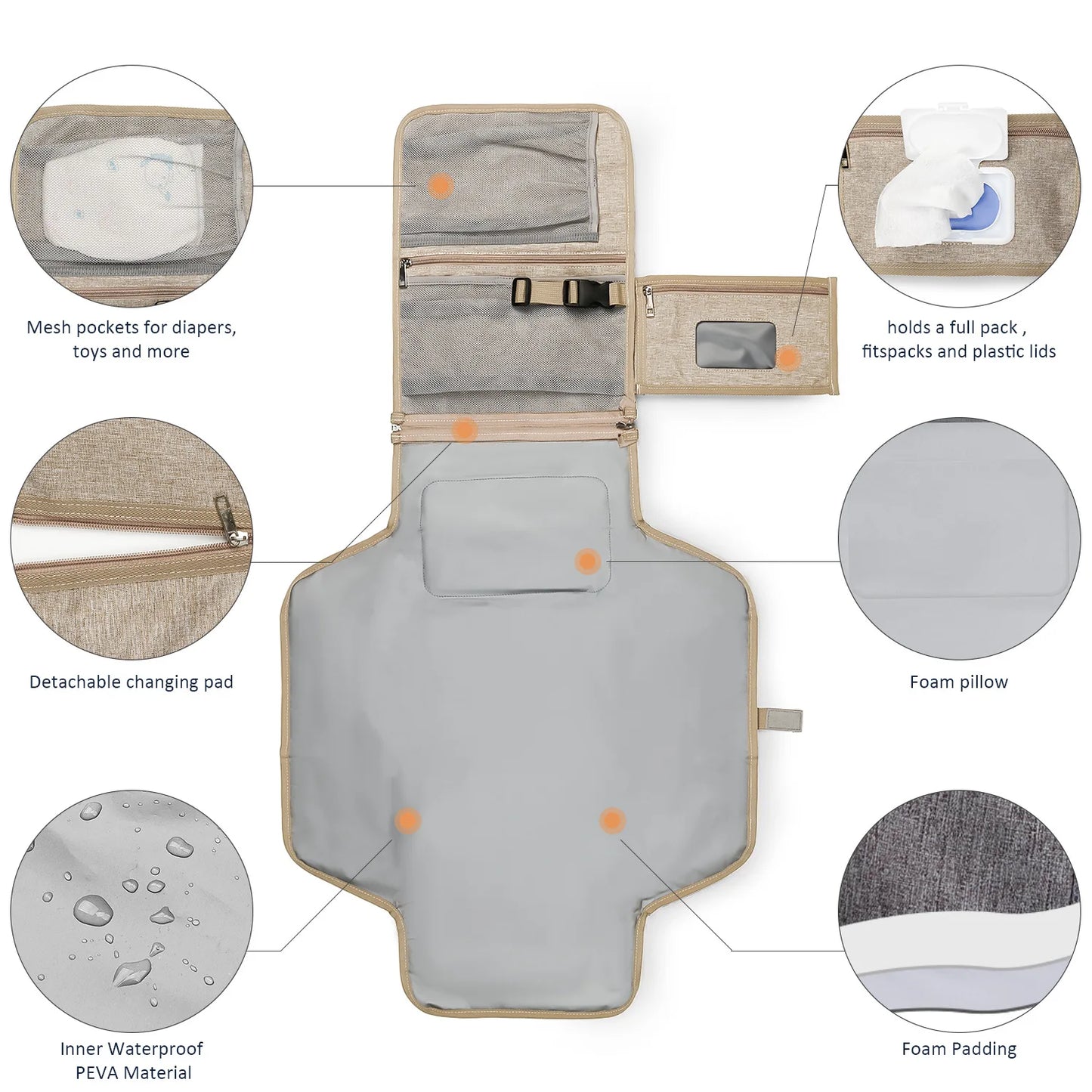 3-in-1 Portable Baby Changing Pad
