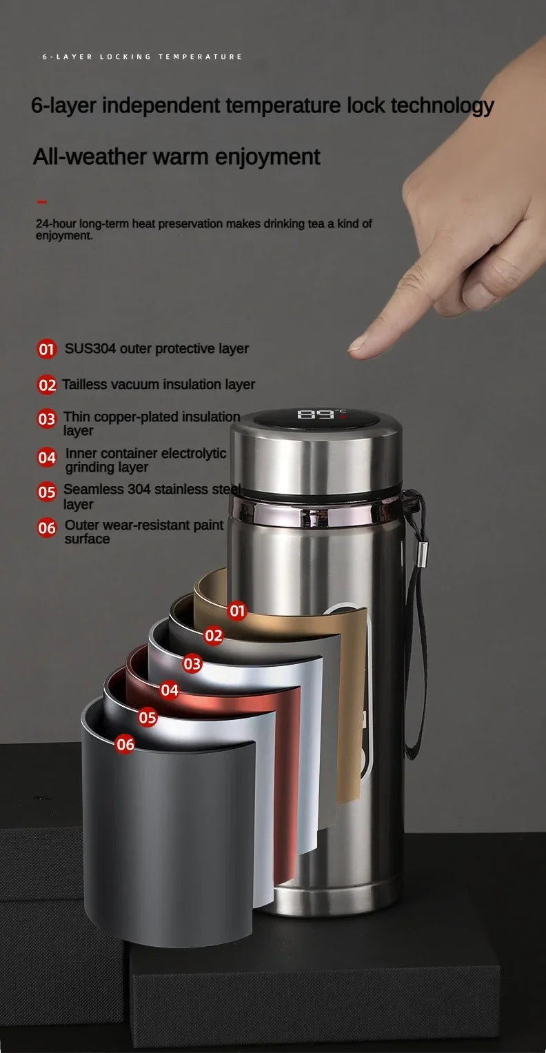 Smart Thermos Bottle with LED Temperature Display