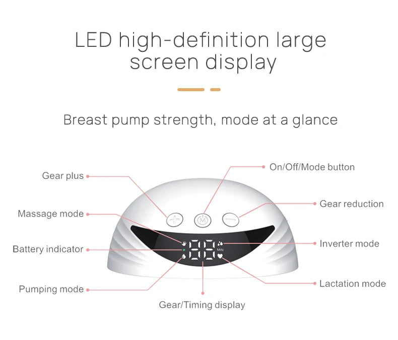 Wearable Breast Pump