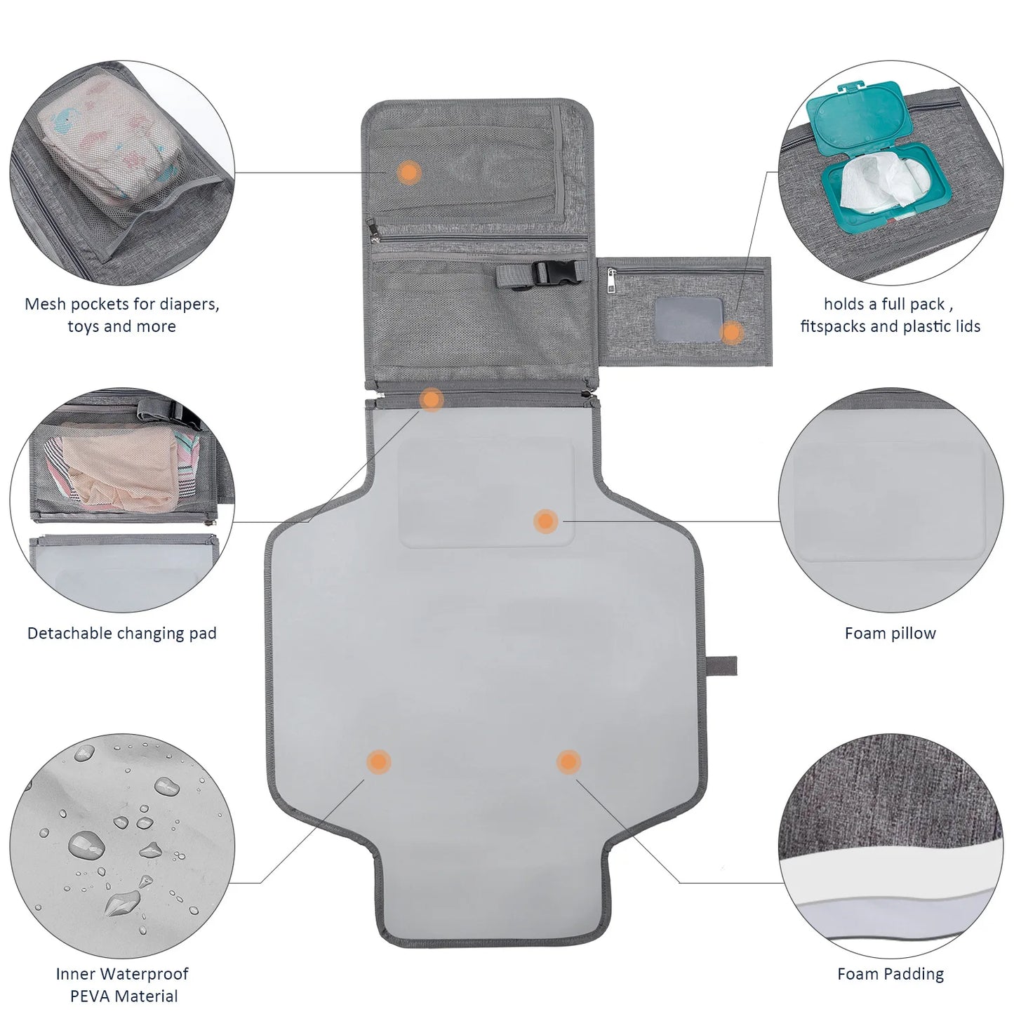 3-in-1 Portable Baby Changing Pad