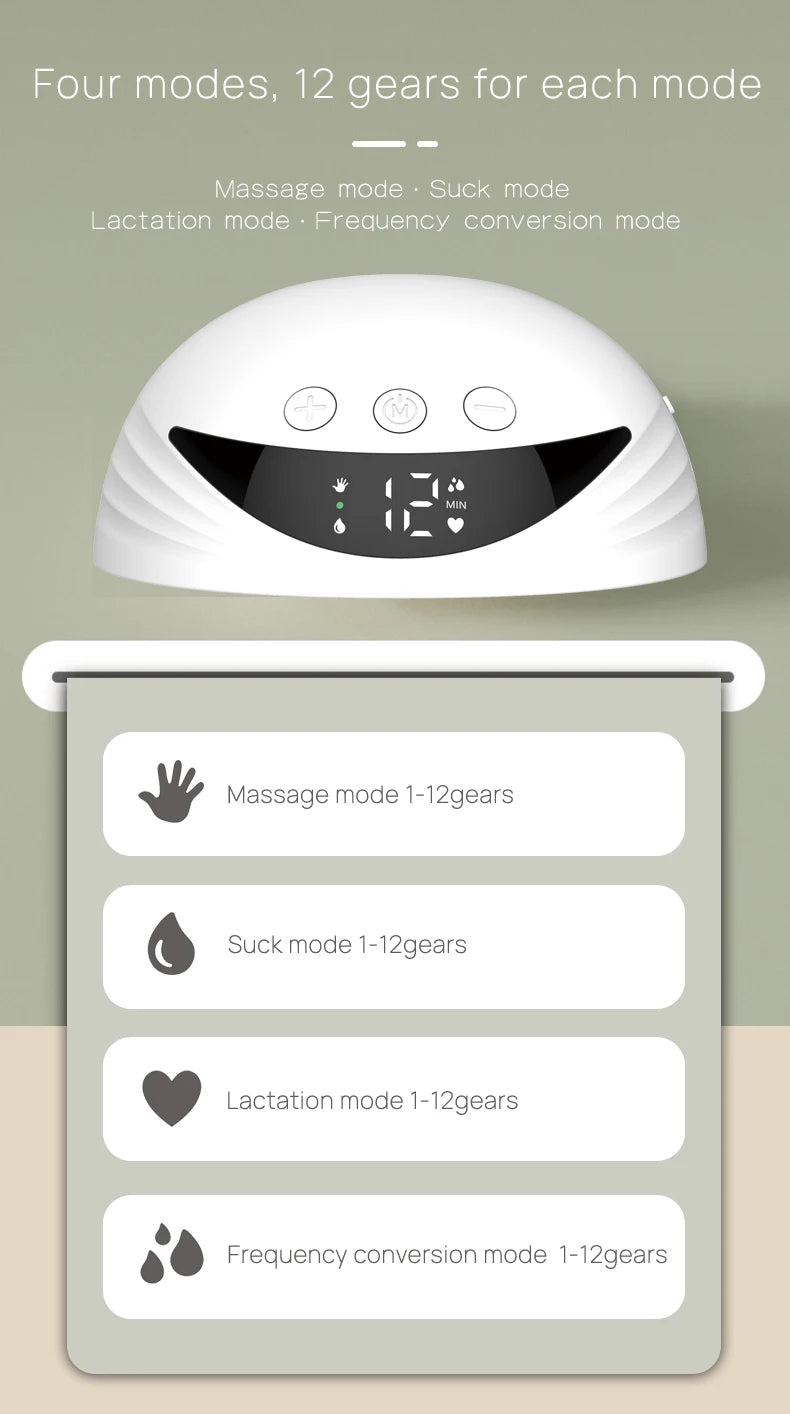Wearable Breast Pump