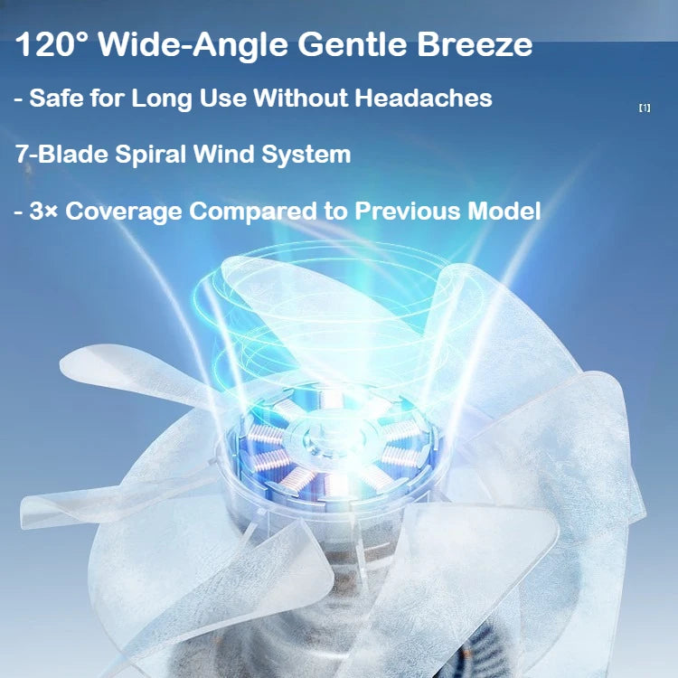 Bladeless Baby Stroller Fan with LED Display