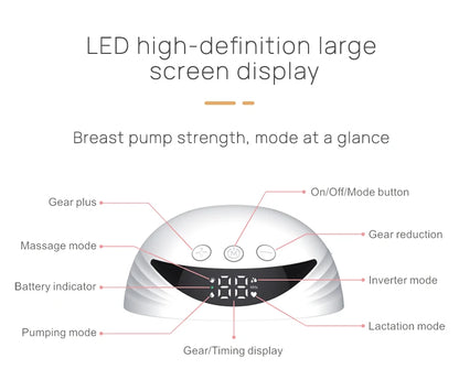 Wearable Breast Pump