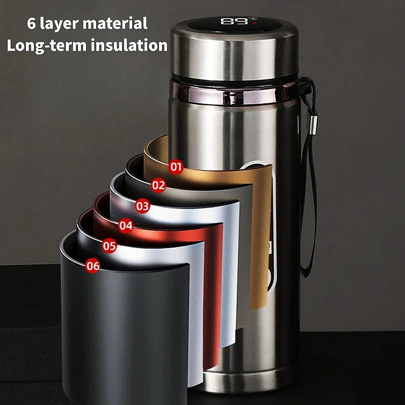 Smart Thermos Bottle with LED Temperature Display