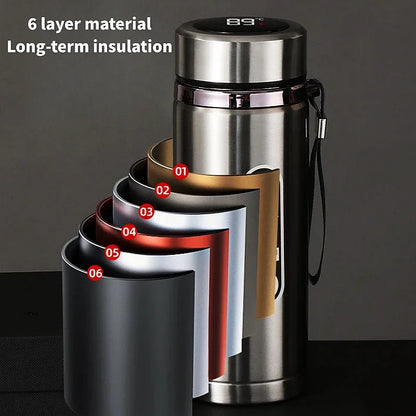 Smart Thermos Bottle with LED Temperature Display