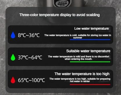 Smart Thermos Bottle with LED Temperature Display